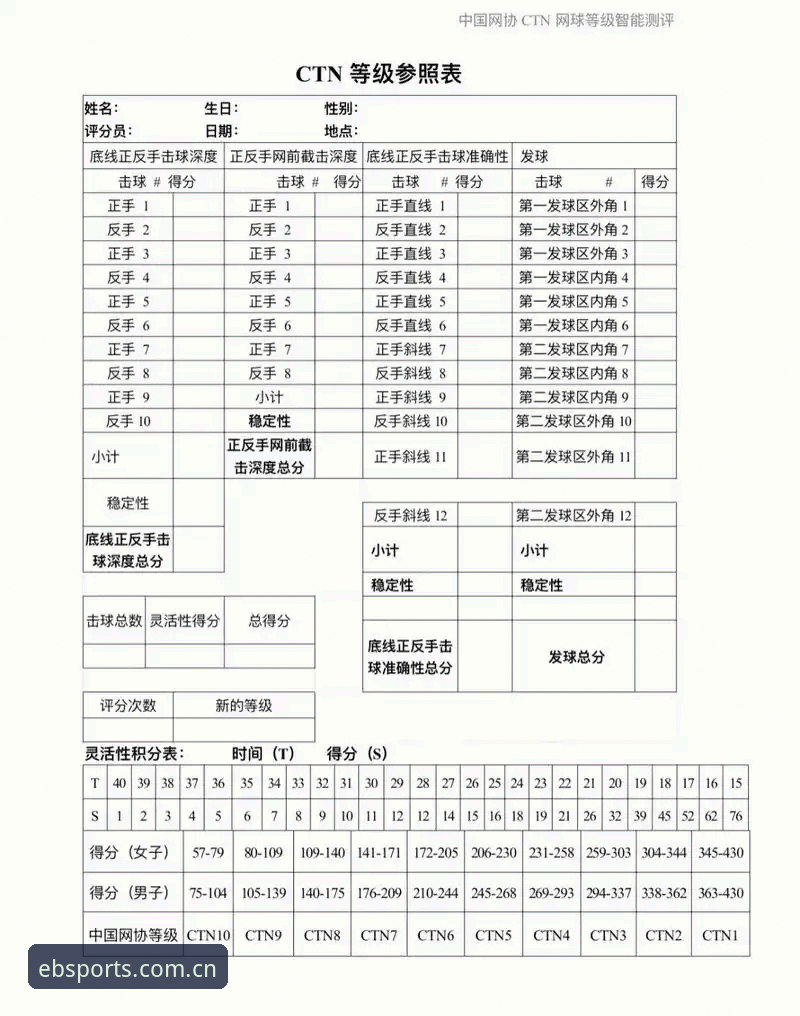 体育官网入口在线注册通道评测的7个效率指标，从实测数据看B体育的取舍