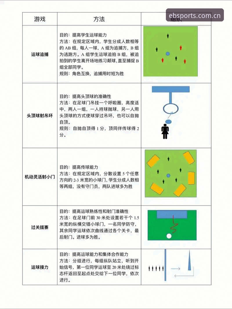 老用户手把手教你玩转B体育：体育官网入口在线体育资讯的5个实用技巧